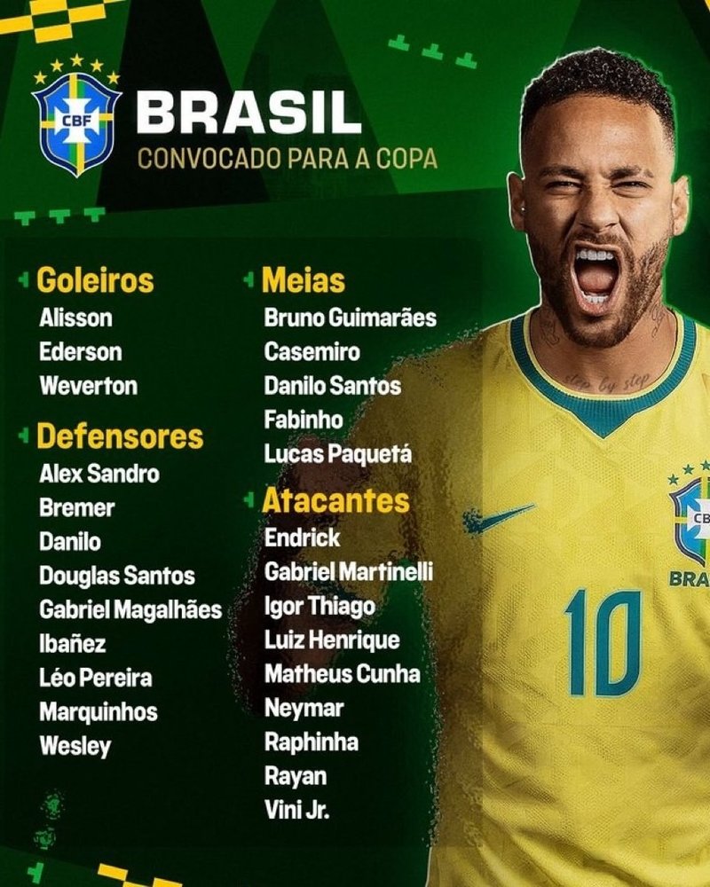 Brezilya Ulusal Ekibi'nin geniş takımı açıklandı! Ederson ve Sara'dan yalnızca biri kupaya gidecek 2 brezilya ulusal ekibinin genis takimi aciklandi ederson ve saradan yalnizca biri kupaya gidecek 0 FcnZwHO5