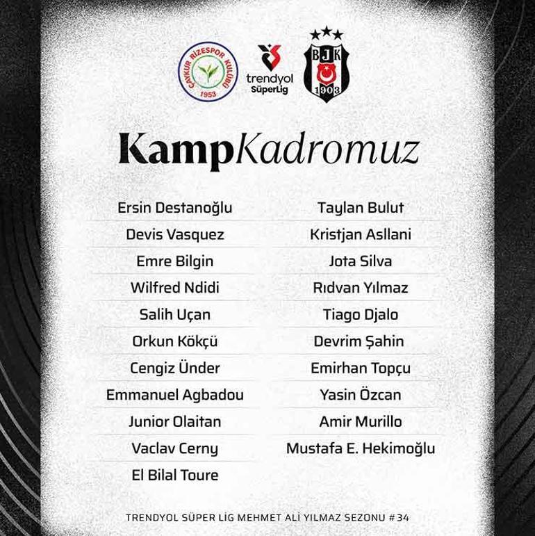 Çaykur Rizespor-Beşiktaş maçında 4 yıldız yok! 2 caykur rizespor besiktas macinda 4 yildiz yok 0 inBOdKQu