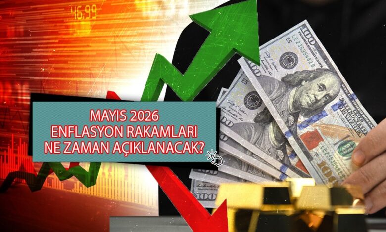 Enflasyon ne vakit açıklanacak? Mayıs ayı enflasyon tahminleri! 1 enflasyon ne vakit aciklanacak mayis ayi enflasyon tahminleri LXKTuYRx