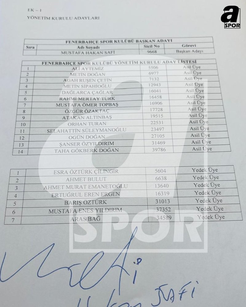 FENERBAHÇE HABERLERİ - Hakan Safi'nin yönetim kurulu listesi aşikâr oldu! 2 fenerbahce haberleri hakan safinin yonetim kurulu listesi asik r oldu 0