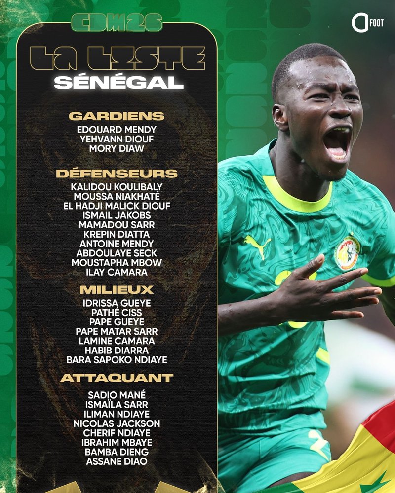 Galatasaraylı Ismail Jakobs ve Samsunsporlu Cherif Ndiaye Dünya Kupası yolcusu! 2 galatasarayli ismail jakobs ve samsunsporlu cherif ndiaye dunya kupasi yolcusu 0 8LwjumQE