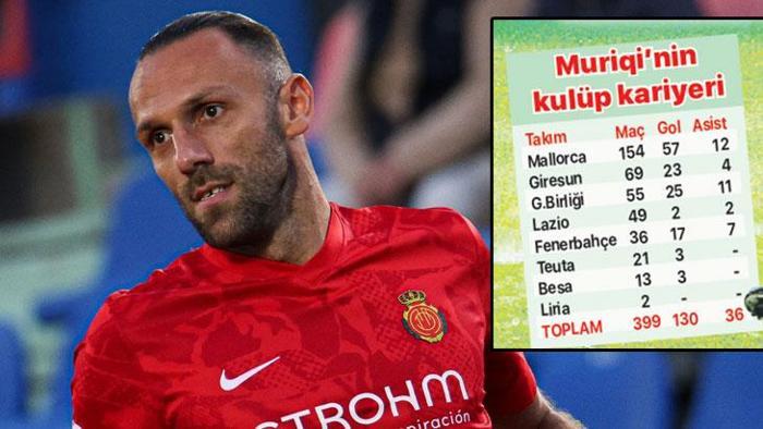 gel bakalim muriqi okan buruktan eski talebesine telefon 3 enBPLNVn