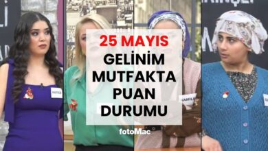 Gelinim Mutfakta 25 Mayıs 2026 puan durumu | Yarım altını kim kazandı? 9 gelinim mutfakta 25 mayis 2026 puan durumu yarim altini kim kazandi r5IsEnzt