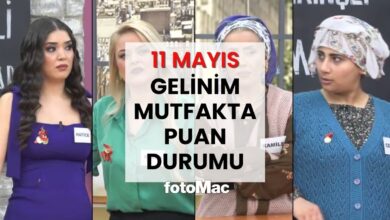 Gelinim Mutfakta kim kazandı? 11 Mayıs 2026 Pazartesi puan durumu! 9 gelinim mutfakta kim kazandi 11 mayis 2026 pazartesi puan durumu FsOn8STd