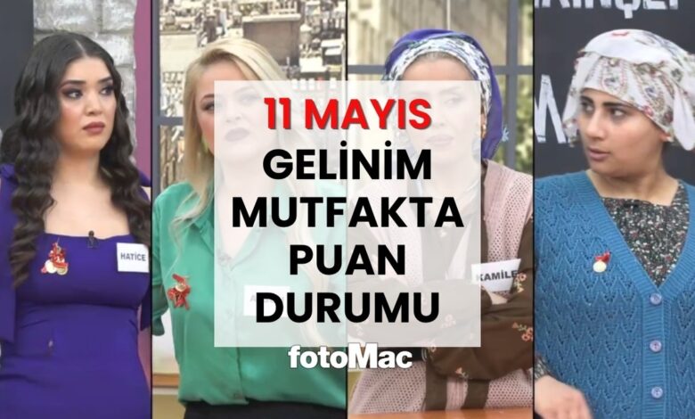 gelinim mutfakta kim kazandi 11 mayis 2026 pazartesi puan durumu FsOn8STd