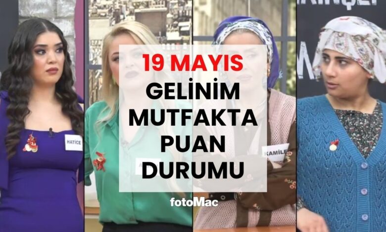 Gelinim Mutfakta puan durumu açıklandı! Günün birincisi kim oldu? 1 gelinim mutfakta puan durumu aciklandi gunun birincisi kim oldu A6kB4uQf