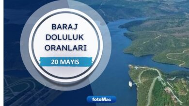 iski 20 mayis 2026 istanbul baraj doluluk oranlari p16FhNj5