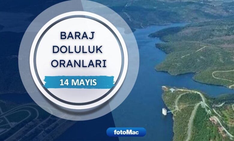 iski baraj doluluk orani aciklandi 14 mayis istanbul baraj doluluk kbSGSPye