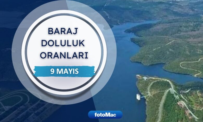İSKİ baraj doluluk oranları | 9 Mayıs İstanbul barajlarında son durum 1 iski baraj doluluk oranlari 9 mayis istanbul barajlarinda son durum LTNwCwQr