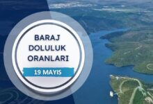 İSKİ İstanbul aktüel su ölçüsünü açıkladı! (19 Mayıs 2026) 16 iski istanbul aktuel su olcusunu acikladi 19 mayis 2026 YlSu5yYr