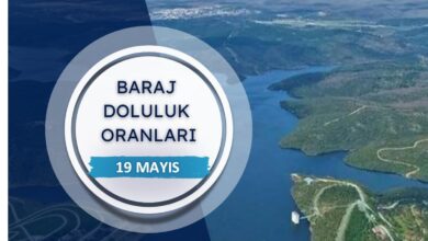 iski istanbul aktuel su olcusunu acikladi 19 mayis 2026 YlSu5yYr
