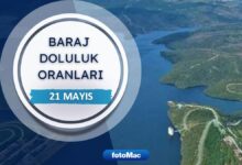 İstanbul barajları doluluk oranı 21 Mayıs 2026 | İSKİ son dataları açıkladı 16 istanbul barajlari doluluk orani 21 mayis 2026 iski son datalari acikladi CjFxiM1Q
