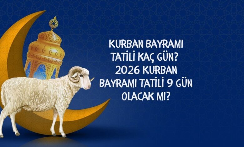 kurban bayrami 2026 kac gun kurban bayrami ne vakit kN4WAkDF