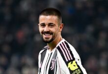 Trabzonspor'un Edon Zhegrova formülü aşikâr oldu! Juventus elden çıkarmak istiyor 9 trabzonsporun edon zhegrova formulu asik r oldu juventus elden cikarmak istiyor Aksql7rO