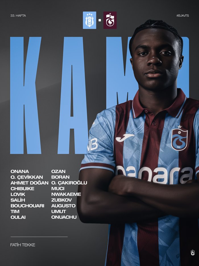 Trabzonspor'un kamp takımı açıklandı! 2 trabzonsporun kamp takimi aciklandi 0 sg6ibIQO