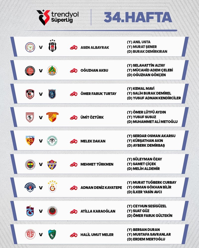 Trendyol Süper Lig'de son hafta maçlarının hakemleri açıklandı! 2 trendyol super ligde son hafta maclarinin hakemleri aciklandi 0 z77h2zYj