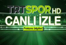 trt spor nasil izlenir 2026 trt spor frekans bilgileri 9Pux7lAK