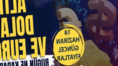 18 Haziran gram altın ne kadar? Çeyrek altın bugün kaç TL oldu? 10 18 haziran gram altin ne kadar ceyrek altin bugun kac tl oldu tdH6wkfe
