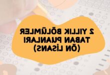 2 yillik kisimlar taban puanlari 2026 yks on lisans muvaffakiyet siralamalari mLaLxczx