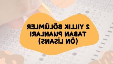 2 yillik kisimlar taban puanlari 2026 yks on lisans muvaffakiyet siralamalari mLaLxczx