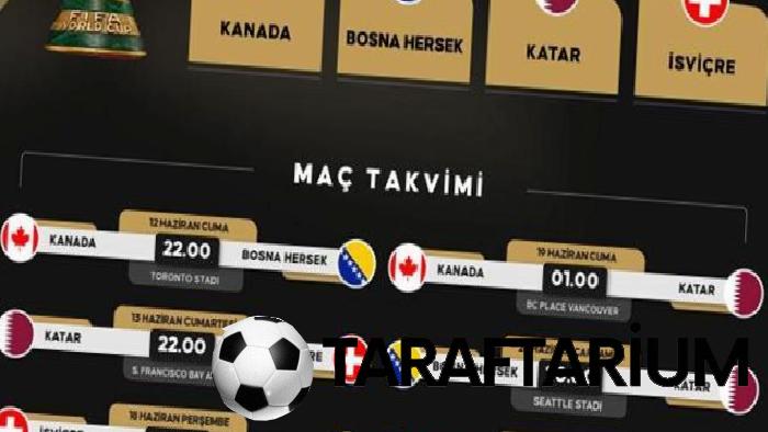 2026 Dünya Kupası B Kümesi tahlili: Bosnak Hersek, Kanada, Katar, İsviçre 15 2026 dunya kupasi b kumesi tahlili bosnak hersek kanada katar isvicre 13