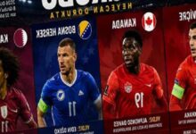 2026 dunya kupasi b kumesi tahlili bosnak hersek kanada katar isvicre dXrvCEUn