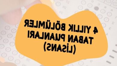 4 yillik kisimlar taban puanlari 2026 yks lisans muvaffakiyet siralamalari kontenjanlar cUi9xy6V