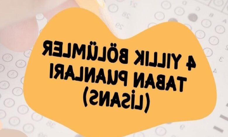 4 yıllık kısımlar taban puanları 2026 | YKS lisans muvaffakiyet sıralamaları, kontenjanlar 1 4 yillik kisimlar taban puanlari 2026 yks lisans muvaffakiyet siralamalari kontenjanlar cUi9xy6V