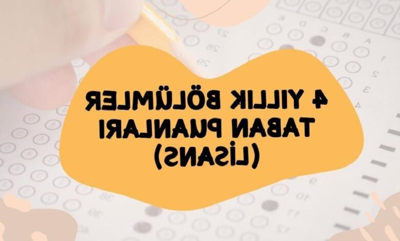 4 yıllık kısımlar taban puanları 2026 | YKS lisans muvaffakiyet sıralamaları, kontenjanlar 1 4 yillik kisimlar taban puanlari 2026 yks lisans muvaffakiyet siralamalari kontenjanlar nf7LIXWy