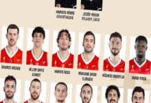 a milli erkek basketbol takiminin bosna hersek ve isvicre maclarinin aday kadrosu aciklandi TLsPXp8O