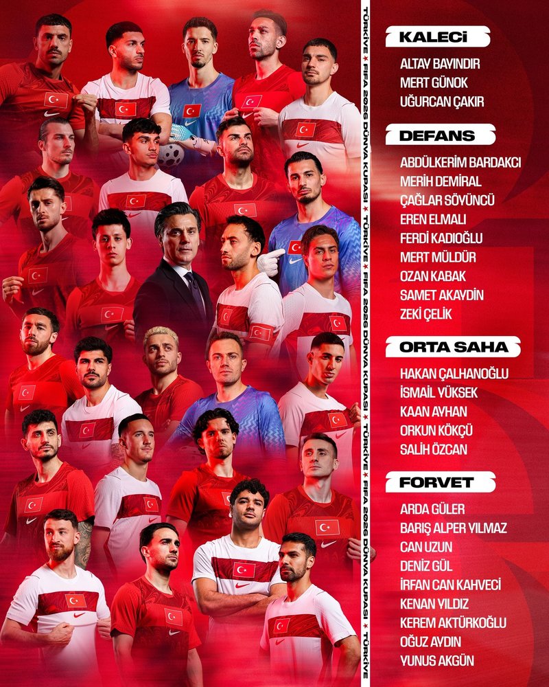 A Ulusal Ekip Dünya Kupası takımı açıklandı! İşte 26 kişilik liste 2 a ulusal ekip dunya kupasi takimi aciklandi iste 26 kisilik liste 0 T2ySfBBI