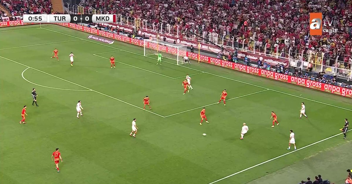 a ulusal kadromuz hazirlik macinda kuzey makedonyayi farkli gecti 0 sbXNwfBG