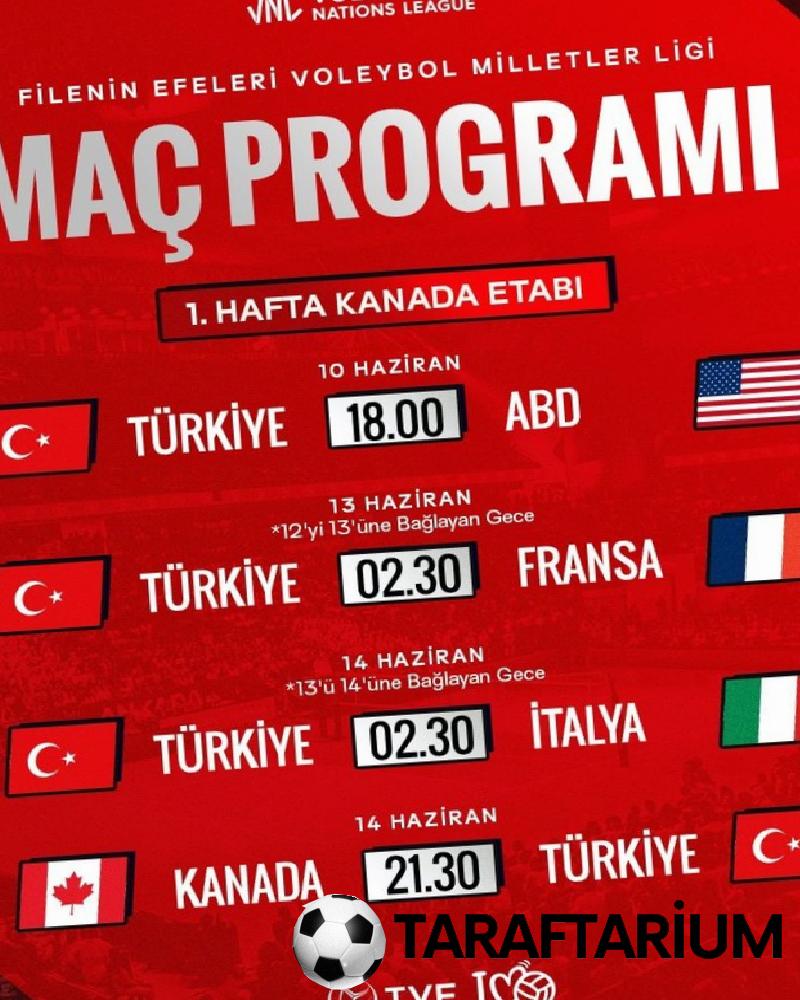 ABD Türkiye maçı saat kaçta, hangi kanalda? (CANLI İZLE) 4 abd turkiye maci saat kacta hangi kanalda canli izle 2 Mw2K8sQ4