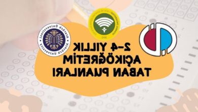 acikogretim taban puanlari 2026 acikogretim fakultesi 24 yillik kisimlar taban puanlari DJOZxOKl