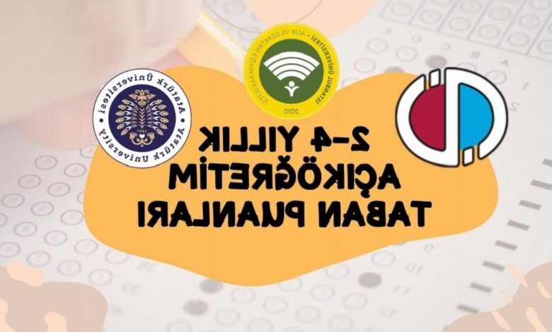Açıköğretim taban puanları 2026 | Açıköğretim Fakültesi 2,4 yıllık kısımlar taban puanları 1 acikogretim taban puanlari 2026 acikogretim fakultesi 24 yillik kisimlar taban puanlari DJOZxOKl