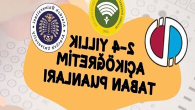 Açıöğretim taban puanları 2026 | Açıöğretim Fakültesi 2,4 yıllık kısımlar taban puanları 10 aciogretim taban puanlari 2026 aciogretim fakultesi 24 yillik kisimlar taban puanlari 5zAbNe7p