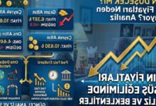 altin dusmeye devam edecek mi gram altin ne kadar oldu 4Y5dHI82