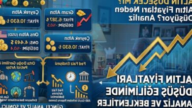 Altın düşmeye devam edecek mi? Gram altın ne kadar oldu? 16 altin dusmeye devam edecek mi gram altin ne kadar oldu 4Y5dHI82