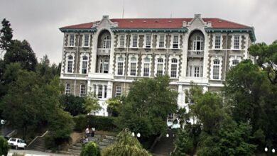 bogazici universitesi taban puanlari 2026 muvaffakiyet siralamasi yuzdelik dilim ve kontenjan AXNuz98b
