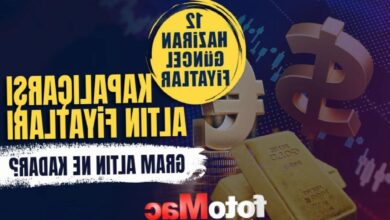 canli altin fiyatlari 12 haziran gram altin ne kadar kapalicarsi alis satis PsiiBlXU