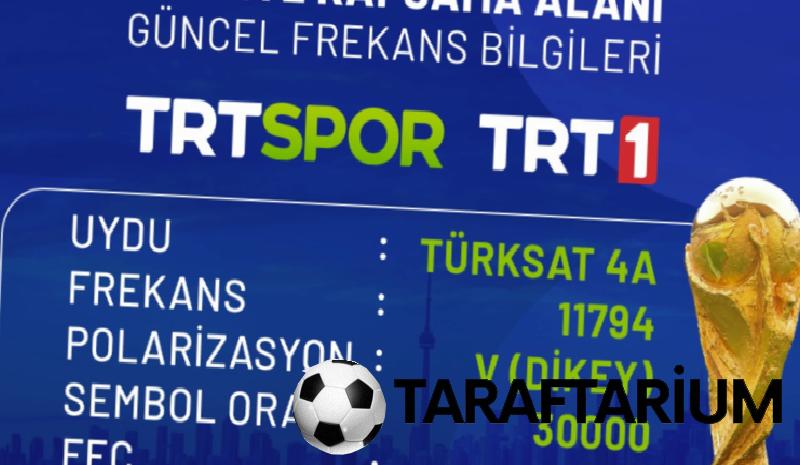 Dünya Kupası maçları izle | TRT 1 yeni frekans bilgileri 2026 4 dunya kupasi maclari izle trt 1 yeni frekans bilgileri 2026 2 ZcXQtS6V