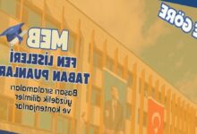 fen liseleri taban puanlari 2026 illere nazaran fen lisesi kontenjanlari ZeW5Xly8