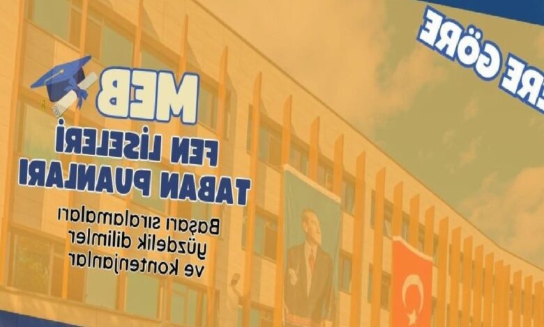 Fen Liseleri taban puanları 2026 | İllere nazaran Fen lisesi kontenjanları 1 fen liseleri taban puanlari 2026 illere nazaran fen lisesi kontenjanlari ZeW5Xly8