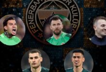 fenerbahcede kaleci krizi takim disi ihtimali gundemde hwjmGCNv