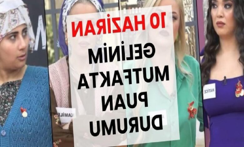 Gelinim Mutfakta kim birinci oldu? 10 Haziran puan durumu! 1 gelinim mutfakta kim birinci oldu 10 haziran puan durumu RH5jJd1i