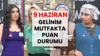 Gelinim Mutfakta kim birinci oldu? 9 Haziran puan durumu! 7 gelinim mutfakta kim birinci oldu 9 haziran puan durumu Y1dNmAZr