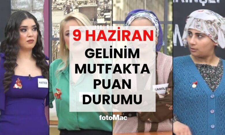 gelinim mutfakta kim birinci oldu 9 haziran puan durumu Y1dNmAZr