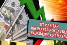 haziran 2026 enflasyon ne vakit aciklanacak beklenti anketi ve tahminler L3nBFLgB