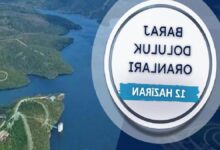 iski baraj doluluk oranlari 12 haziran istanbul barajlarinda son durum ne 1x3OQ9eV