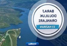 iski baraj doluluk oranlari 13 haziran istanbul barajlarinda son durum ne wpPQvXbe
